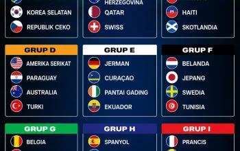 TVRI Sport Live Streaming Bola Hari Ini: Jadwal Lengkap Semifinal Piala Dunia 2026