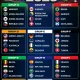 TVRI Sport Live Streaming Bola Hari Ini: Jadwal Lengkap Semifinal Piala Dunia 2026
