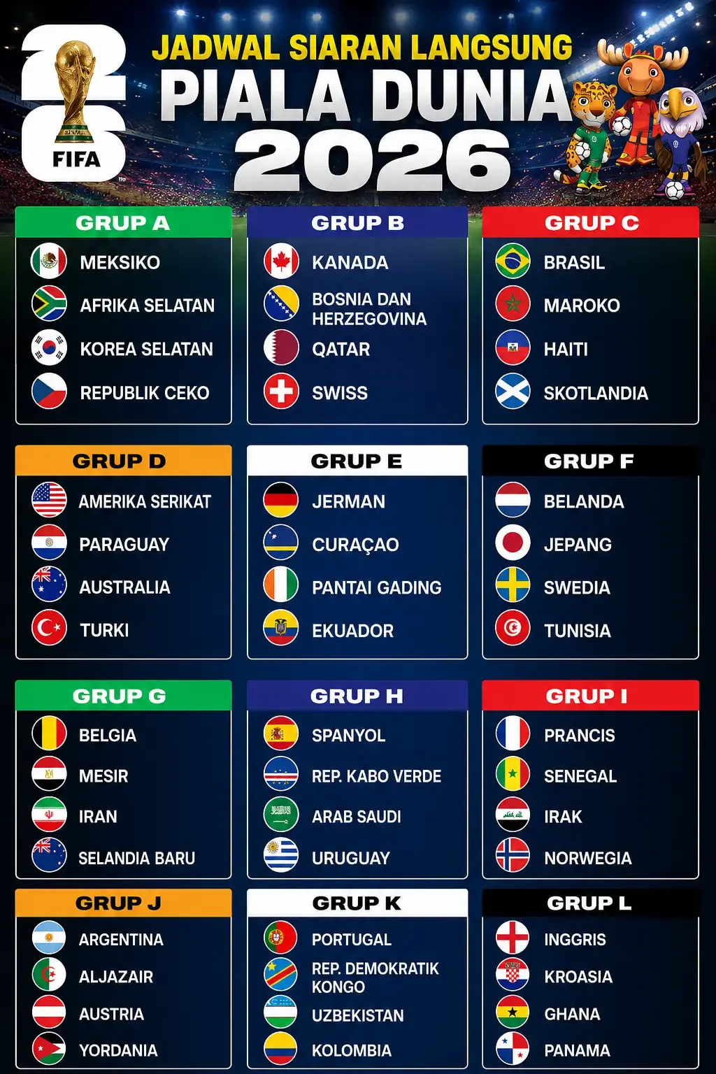 TVRI Sport Live Streaming Bola Hari Ini: Jadwal Lengkap Semifinal Piala Dunia 2026