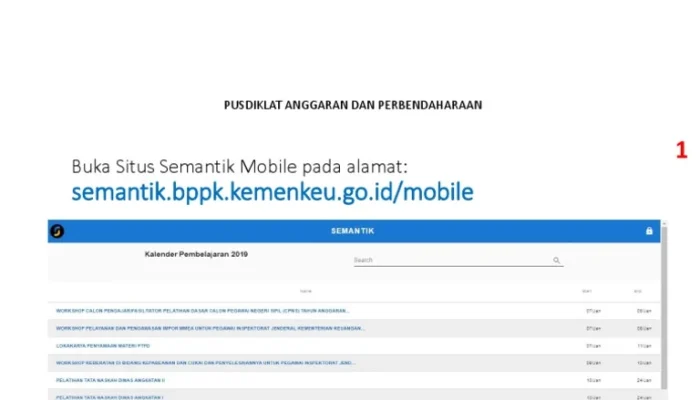 Uji Coba Psikedelik di Massachusetts dan Skandal Ujian SIM di California
