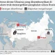 Ukraina Melancarkan Serangan Drone ke Moskow, Zelensky: Rusia Menghadapi Krisis BBM