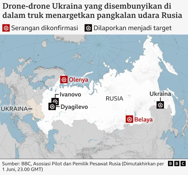 Ukraina Melancarkan Serangan Drone ke Moskow, Zelensky: Rusia Menghadapi Krisis BBM