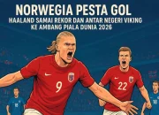 Viking Norway Menjadi Simbol Piala Dunia 2026