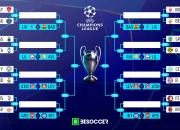 Víkingur Reykjavík Mengalahkan Győri ETO dengan Skor 1-0 di UEFA Champions League