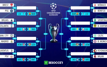 Víkingur Reykjavík Mengalahkan Győri ETO dengan Skor 1-0 di UEFA Champions League