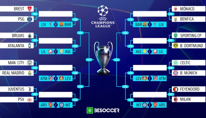 Víkingur Reykjavík Mengalahkan Győri ETO dengan Skor 1-0 di UEFA Champions League