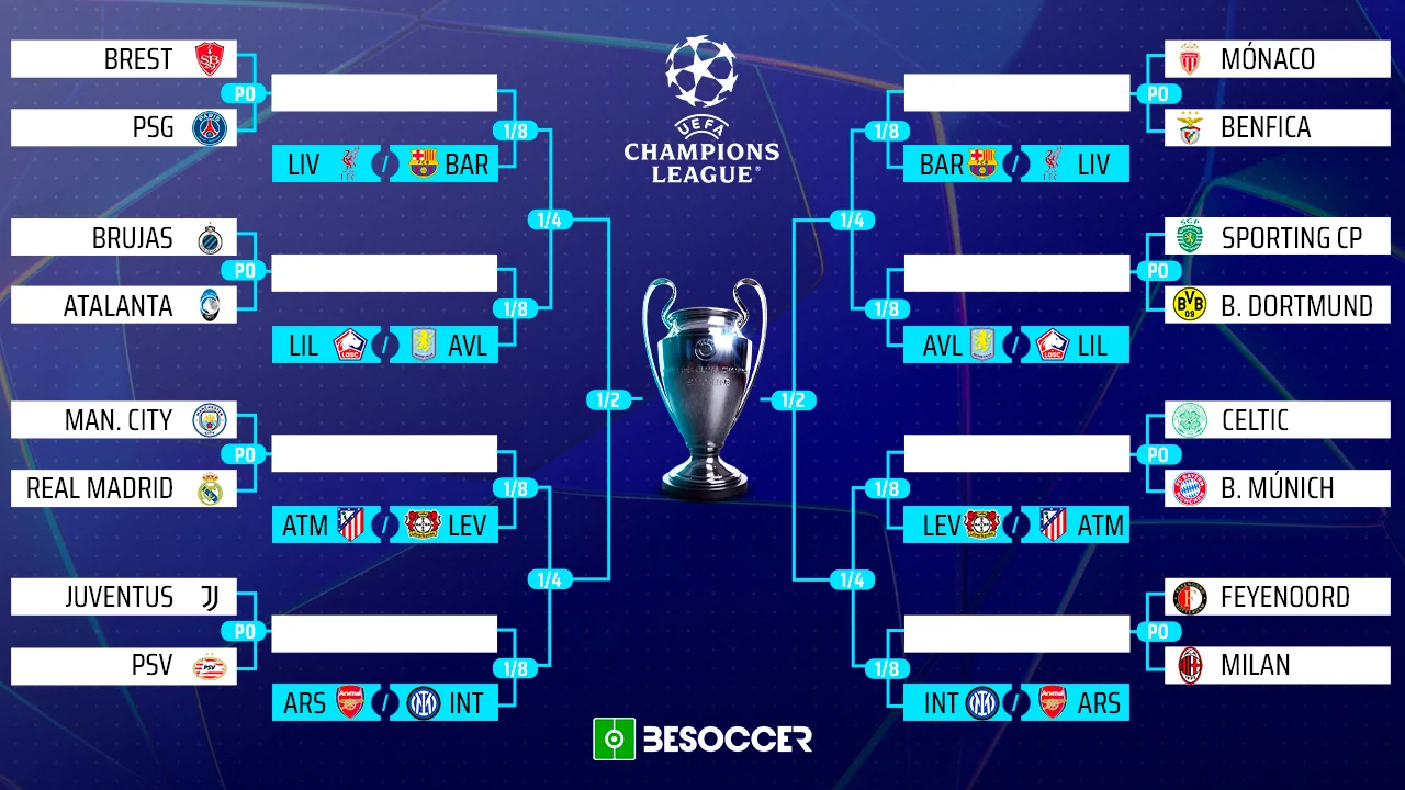 Víkingur Reykjavík Mengalahkan Győri ETO dengan Skor 1-0 di UEFA Champions League