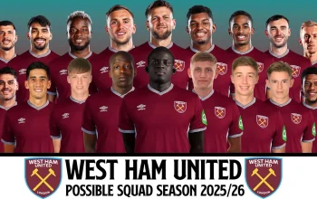 West Ham United: Dari Pemain Bintang Hingga Strategi Transfer