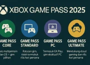 Xbox Rilis Berbagai Game Baru dan Fitur Cloud Gaming, Apa yang Ditawarkan?