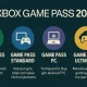 Xbox Rilis Berbagai Game Baru dan Fitur Cloud Gaming, Apa yang Ditawarkan?