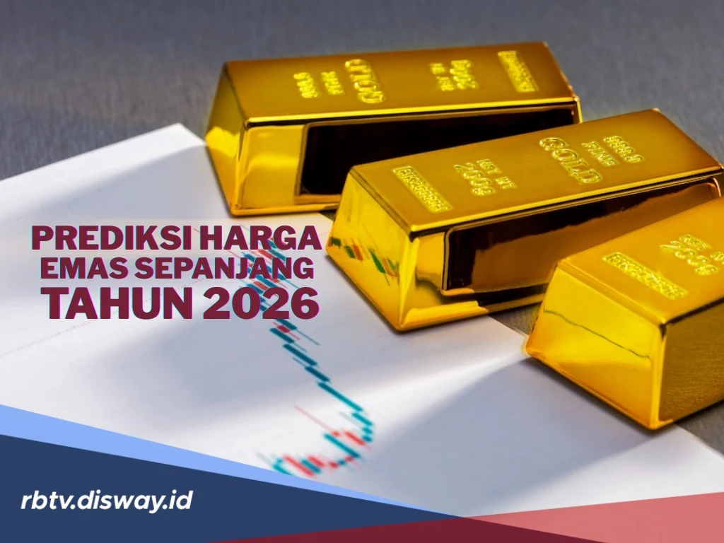 1 Agustus 2026: Harga Emas Anjlok, Biaya Naturalisasi WNA Naik, dan Peringatan Hari Kanker Paru Sedunia