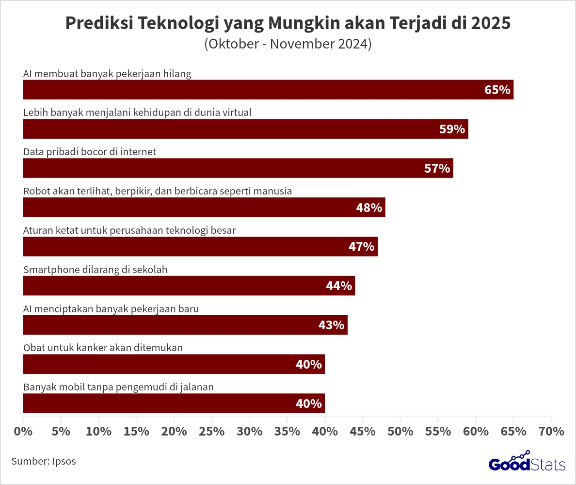 2026: Tahun yang Penuh Peristiwa, Dari Pemilihan Gubernur Vermont Hingga Perkembangan Teknologi