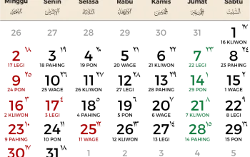 Agustus 2026: Bulan Penuh Kemeriahan di Kota Bogor dan Yogyakarta
