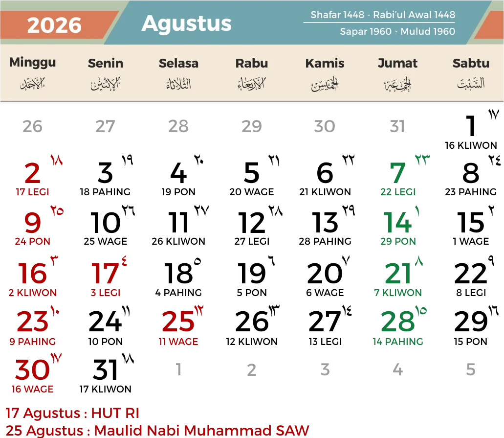 Agustus 2026: Libur Nasional, Jadwal Kereta, dan Peringatan Hari Besar