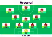 Arsenal F.C. Siap Menghadapi Musim Baru: Update Transfer dan Persiapan Tim