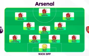 Arsenal F.C. Siap Menghadapi Musim Baru: Update Transfer dan Persiapan Tim