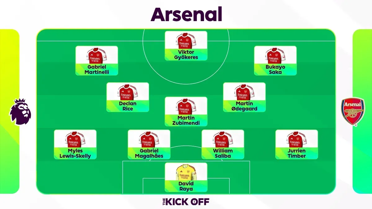Arsenal F.C. Siap Menghadapi Musim Baru: Update Transfer dan Persiapan Tim