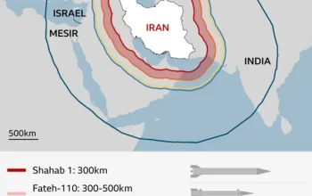 AS Dihadapkan pada Kekurangan Rudal Jangka Panjang Akibat Perang dengan Iran