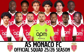As Monaco FC Tidak Sendirian: Sorotan Terbaru Dunia Sepakbola