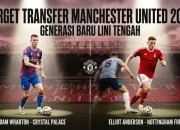 Atalanta dan Bursa Transfer: Djimsiti Hengkang, Newcastle Incar Højbjerg, dan Man Utd Tergiur Wharton
