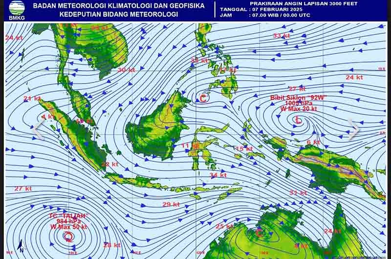 BMKG Peringatkan Gelombang Tinggi dan Hujan di Berbagai Wilayah Indonesia