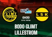 Bodo/Glimt vs Lillestrom: Pertarungan Sengit di Puncak Klasemen Eliteserien