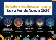 Buka Pendaftaran Sekolah Kedinasan 2026: Peluang Menjadi Calon Pegawai Negeri Sipil