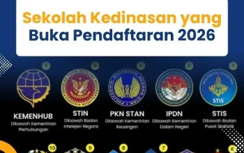 Buka Pendaftaran Sekolah Kedinasan 2026: Peluang Menjadi Calon Pegawai Negeri Sipil