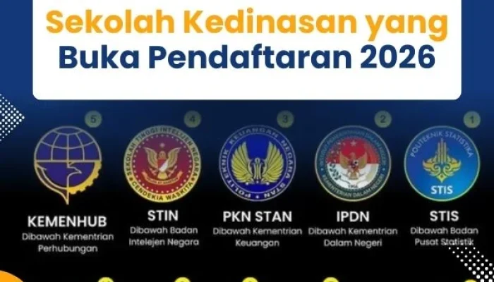 Buka Pendaftaran Sekolah Kedinasan 2026: Peluang Menjadi Calon Pegawai Negeri Sipil