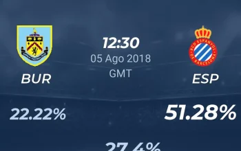 Burnley vs Espanyol: Pertarungan Sengit di Pra Musim