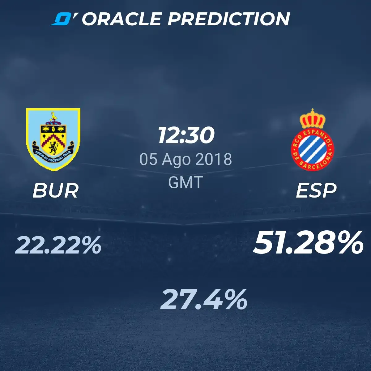 Burnley vs Espanyol: Pertarungan Sengit di Pra Musim