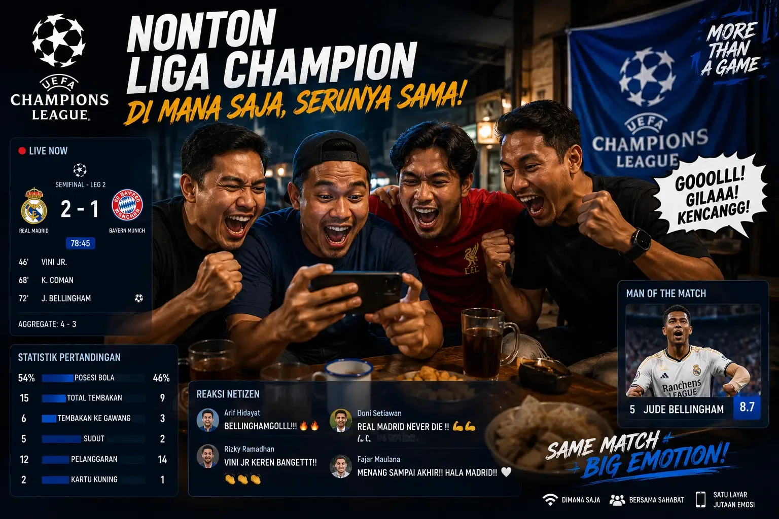 Cara Nonton Liga Champions: Panduan Lengkap untuk Pecinta Sepakbola