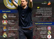 Chelsea Hadapi Juventus di Hong Kong: Persiapan Musim Baru dengan Xabi Alonso