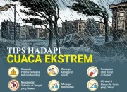 Cuaca Ekstrem: Bagaimana Mempertahankan Keseimbangan Lingkungan dan Kesehatan