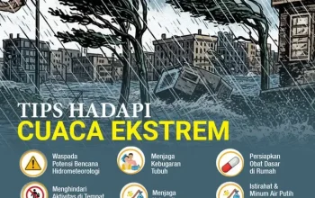 Cuaca Ekstrem: Bagaimana Mempertahankan Keseimbangan Lingkungan dan Kesehatan