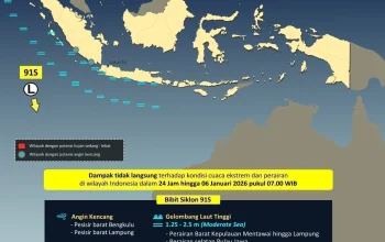 Cuaca Hari Ini: Gempa dan Peringatan Dini Gelombang Tinggi di Berbagai Wilayah