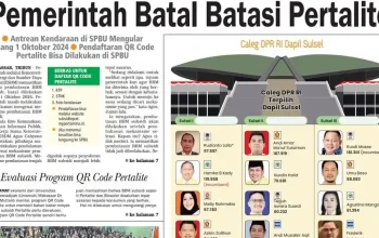 Desil 9 dan 10: Pemerintah Batasi Pembelian Pertalite, Warga Keluhkan Ketidaksesuaian Data