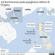 Filipina dan Thailand Dalam Dinamika Ekonomi dan Strategi Militer