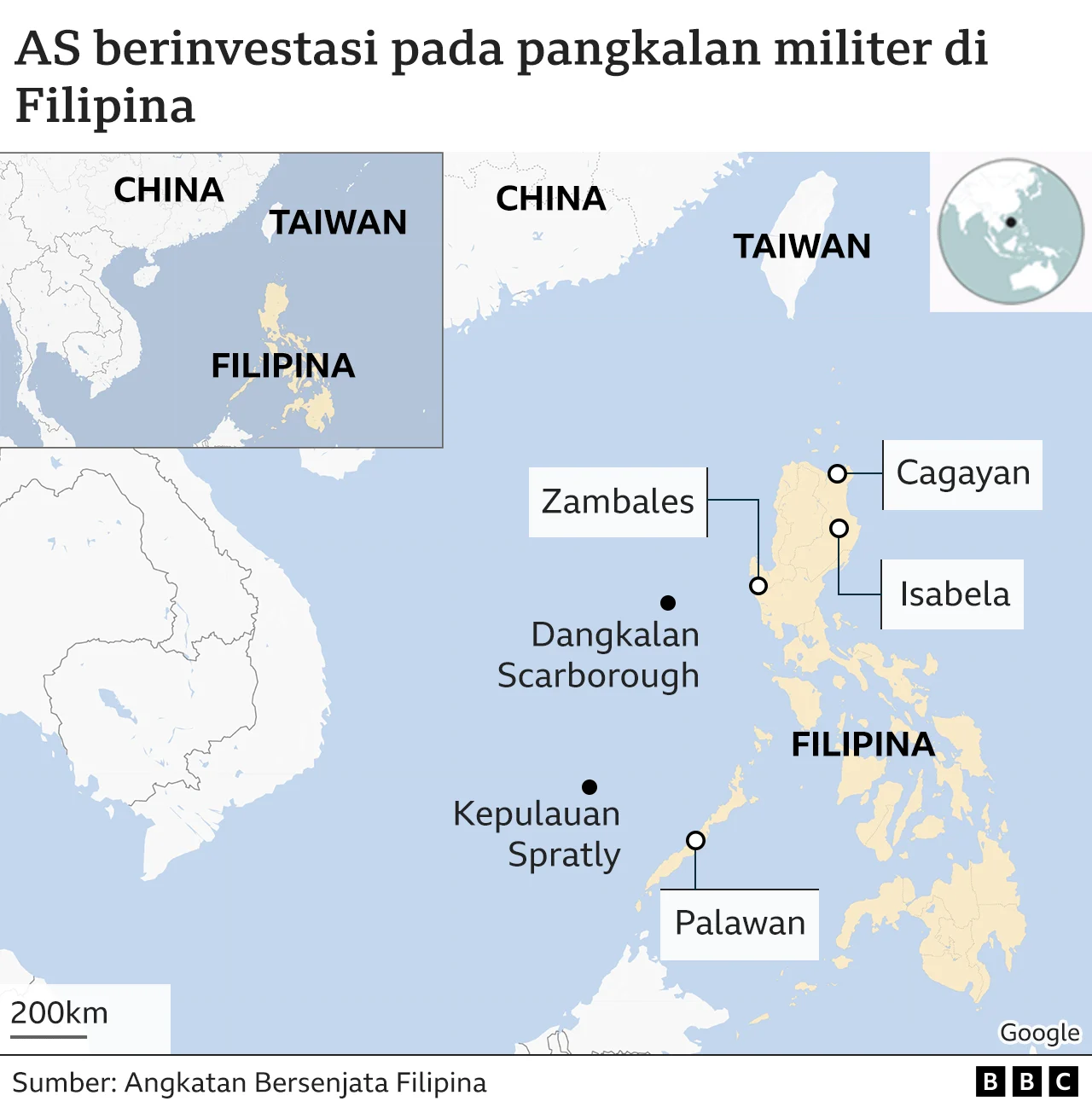 Filipina dan Thailand Dalam Dinamika Ekonomi dan Strategi Militer