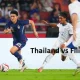 Filipina dan Thailand: Persaingan di Berbagai Sektor