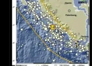 Gempa Bumi Mengguncang Berbagai Wilayah: Alaska, Bengkulu, dan Nias Selatan