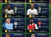 Gil Vicente dan Dunia Sepak Bola: Transfer, Pertandingan, dan Lebih Banyak