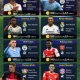 Gil Vicente dan Dunia Sepak Bola: Transfer, Pertandingan, dan Lebih Banyak