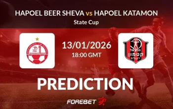 Hapoel Beer Sheva vs Røde Stjerne: Hasil Pertandingan Kualifikasi Liga Champions
