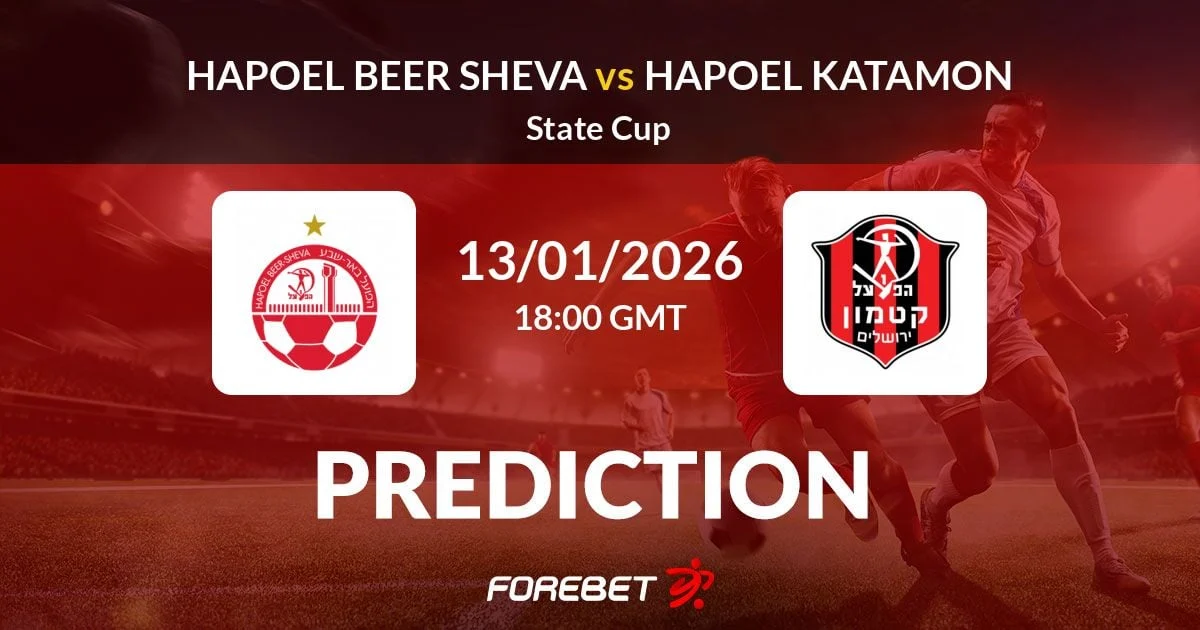 Hapoel Beer Sheva vs Røde Stjerne: Hasil Pertandingan Kualifikasi Liga Champions