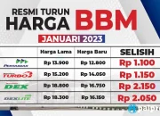 Harga BBM Pertamax Turun, Simak Daftar Harga Terbaru di Seluruh Indonesia