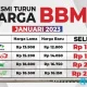 Harga BBM Pertamax Turun, Simak Daftar Harga Terbaru di Seluruh Indonesia