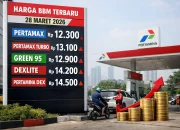 Harga BBM Pertamina Turun, Warga Solo Setia dengan Pertalite