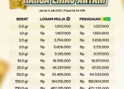 Harga Emas Antam Turun, Ini Daftar Lengkap Harga Emas Hari Ini 14 Agustus 2026