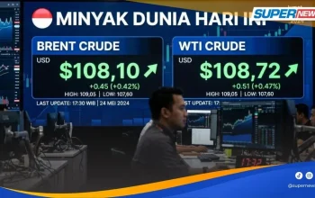 Harga Minyak Dunia Meningkat, Dampaknya terhadap Perekonomian Indonesia